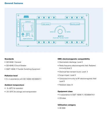 3 CB MATSA G1/A32 MATSB G1/A32 MATSC G1/A32 PDCG1 32A CB Steuerung Typ A B C