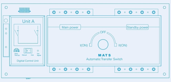 MATSA G1/A20 3 CB Steuerungstyp A B C zur einfachen Integration in industrielle Systeme
