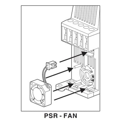 Industrieller Softstarter 1SFA896311R1001 PSR-Fan 3-45 für einen reibungslosen Betrieb