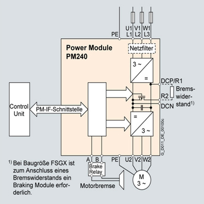 6SL3224-0BE27-5UA0 Ersatzteil für eine optimale Maschinenleistung