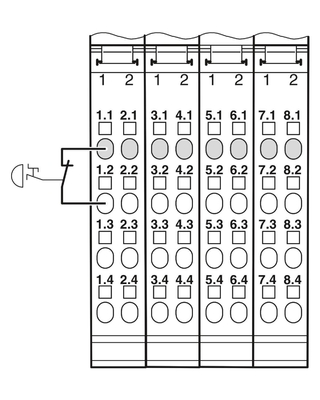 IB IL 24 PSDI 8-PAC Sicherheitsmodul 2985688 Die ultimative Sicherheitslösung für die Industrie