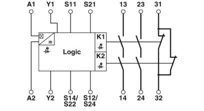 PSR-SPP-24UC/THC4/2X1/1X2 Sicherheitsrelais und Langlebigkeit für industrielle Anwendungen