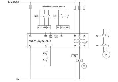 PSR-SPP-24UC/THC4/2X1/1X2 Sicherheitsrelais und Langlebigkeit für industrielle Anwendungen