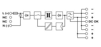 Verbessern Sie Ihre Industrieanlage mit der MINI-PS-100-240AC/24DC/1-Stromversorgung