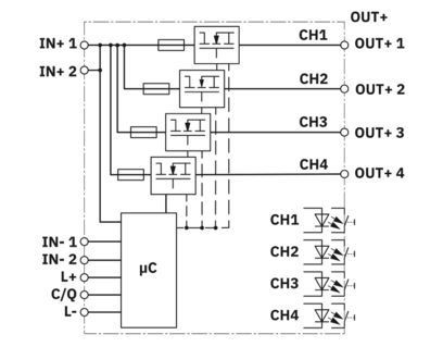 CBMC E4 24DC/1-4A IOL Elektronischer Schaltkreislaufbrecher 2910410 für schwere Anwendungen
