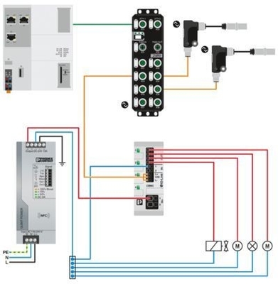 CBMC E4 24DC/1-4A IOL Elektronischer Schaltkreislaufbrecher 2910410 für schwere Anwendungen