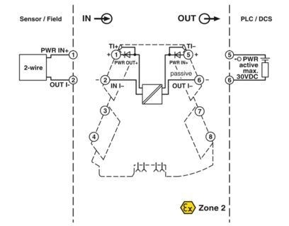 MINI MCR-2-RPS-I-I-OLP 2906446 Der perfekte Repeater-Stromversorgung für stärkere Signale