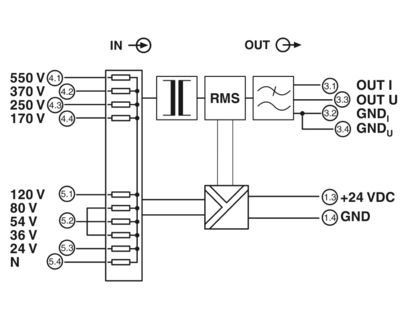 MINI MCR-2-RPS-I-I-OLP 2906446 Der perfekte Repeater-Stromversorgung für stärkere Signale