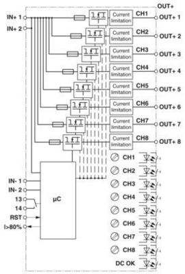 NO-R CBM E8 24DC/0.5-10A Elektronischer Schaltkreislaufbrecher mit 0,5-10A verstellbarem Strom