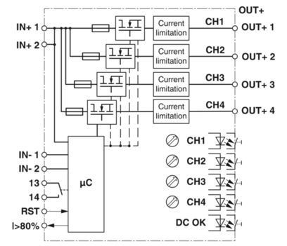 Langlebiger CBM E4 24DC/0.5-10A NO-R Elektronischer Schaltkreislaufbrecher mit Modellnummer 2905743