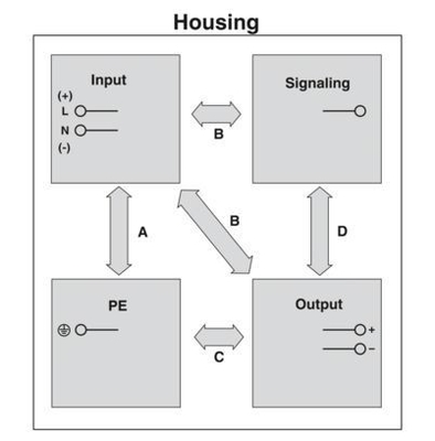2904610 QUINT4-PS/1AC/48DC/5 Stromversorgungseinheit für industrielle Systeme in 1AC/48DC