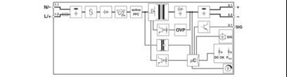 2904605 QUINT4-PS/1AC/12DC/2.5/PT Erweiterte Stromversorgungseinheit für industrielle Maschinen
