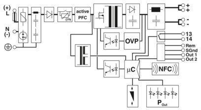 2904600 QUINT4-PS/1AC/24DC/5 Stromversorgungseinheit für industrielle Steuerungsanwendungen