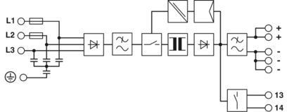 TRIO-PS-2G/3AC/24DC/40 Kompakte Stromversorgungseinheit für einfache Installation und Wartung