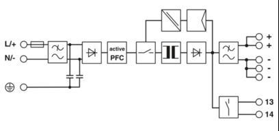 TRIO-PS-2G/1AC/24DC/10 Die perfekte Stromversorgung für Ihre industriellen Anwendungen