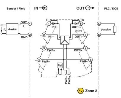 Industrielle Signalkonditioner MINI MCR-2-I-I-PT 2901999 mit vielseitigen Eingabeoptionen