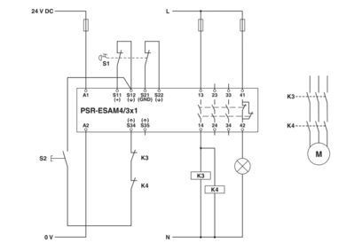 PSR-SPP-24UC/ESAM4/3X1/1X2/B Sicherheitsrelais 2900510 Schutz von Industrieanlagen