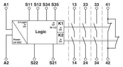 PSR-SPP-24UC/ESAM4/3X1/1X2/B Sicherheitsrelais 2900510 Schutz von Industrieanlagen