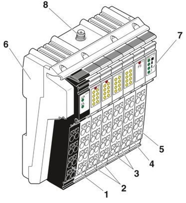 Erleben Sie eine schnelle und sichere Datenübertragung mit ILB BT ADIO MUX-OMNI Wireless Set 2884208