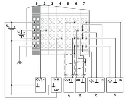 Erleben Sie eine schnelle und sichere Datenübertragung mit ILB BT ADIO MUX-OMNI Wireless Set 2884208