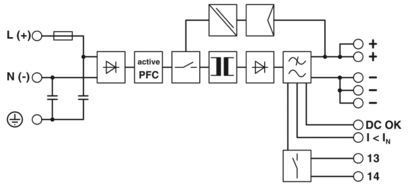 QUINT-PS/1AC/24DC/20 Profi-Stromversorgungseinheit 2866776 für industrielle Anwendungen