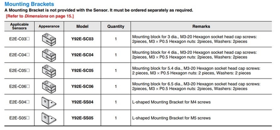 2M OMS Induktionsnähe-Sensoren E2E-C03SR8-WC-B1 für industrielle Automatisierung
