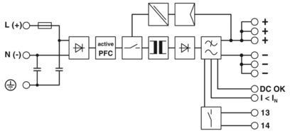 24VDC 5A-Stromversorgungseinheit QUINT-PS/1AC/24DC/2866750 für industrielle Automatisierungssysteme