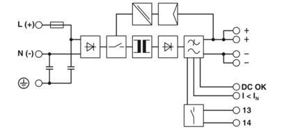 24VDC 5A-Stromversorgungseinheit QUINT-PS/1AC/24DC/2866750 für industrielle Automatisierungssysteme