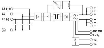 Hochleistungsfähige Quint-PS/1AC/12DC/20-Stromversorgungseinheit für anspruchsvolle Umgebungen