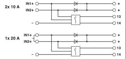 TRIO-DIODE/48DC/2X10/1X20 Redundanzmodul gewährleistet unterbrechungsfreien Betrieb 2866527