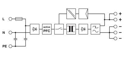 TRIO-PS/1AC/48DC/10 Leistungsanlage für professionelle Leistung für ein optimales Strommanagement