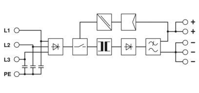 TRIO-PS/3AC/24DC/40 2866404 Ihre Stromversorgungseinheit für industrielle Anwendungen