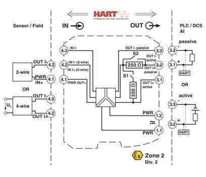 MACX MCR-SL-RPSSI-I-UP 2865968 Wiederholungsstromversorgung für industrielle Automatisierungssysteme
