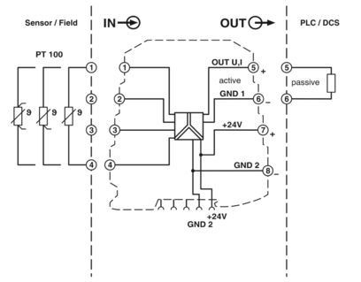 MINI MCR-SL-PT100-UI-NC Das ultimative Widerstandsthermometer für industrielle Anwendungen