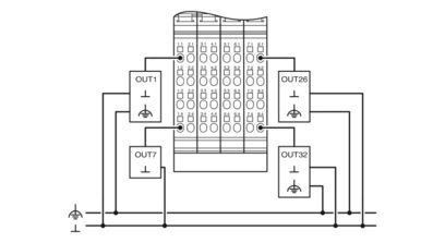 IB IL 24 DO 32/HD-PAC Digitale Modul 2862822 Die perfekte Wahl für die industrielle Automatisierung