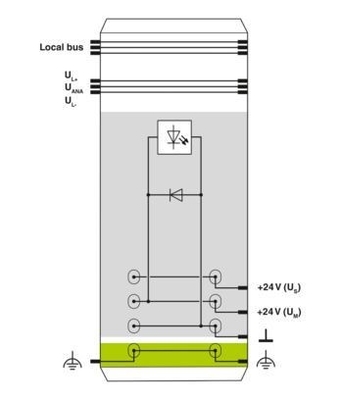 IB IL 24 PWR IN-PAC Power Module 2861331 Die perfekte Stromlösung für Ihre Industrie
