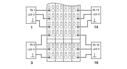 Kompaktes IB IL 24 DI 16-PAC-Digitalmodul 2861250 für industrielle Automatisierungslösungen