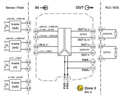 Industrielle Qualität MACX MCR-UI-UI-NC 2811446 Signalkonditionierer für optimale Ergebnisse