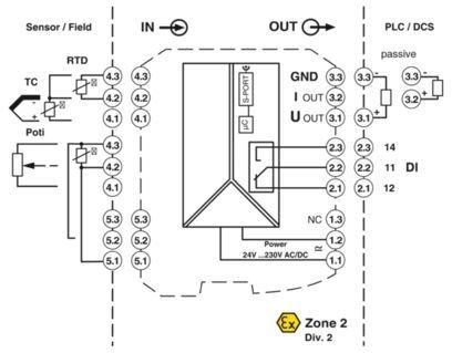 MACX MCR-T-UI-UP 2811394 Temperaturmessumformer für industrielle Anwendungen