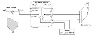 MACX MCR-UI-UI-UP-NC 2811297 Signalkonditionierer für eine verbesserte Signalverstärkung