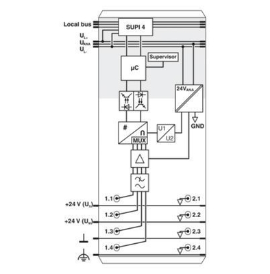 FL WLAN 1100 2702534 Wireless Modul Die ultimative drahtlose Lösung für die Datenübertragung