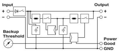 2320500 IFS-USB-DATACABLE Hochgeschwindigkeitsdatenkabel für schnelle und genaue Datenübertragung