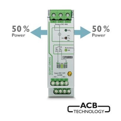 QUINT-ORING/24DC/2X10/1X20 und Modul für industrielle Redundanz mit Schutzbeschichtung