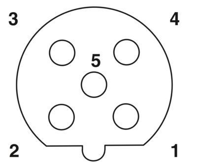 SACC-M12FSB-5CON-PG9 SH AU Datenverbindung 1507777 und dauerhaft für industrielle Zwecke