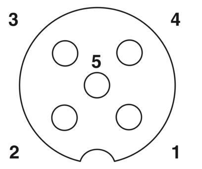 SACC-M12FSB-5CON-PG9 SH AU Datenverbindung 1507777 und dauerhaft für industrielle Zwecke