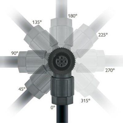 SACC-M12FR-5PL 1424690 Steckverbinder Die ultimative Lösung für industrielle Vernetzung