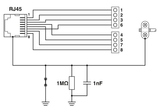 FL-PP-RJ45-SCC Patch Panel von Phoenix Kontakt Die perfekte Lösung für Ihr Netzwerk