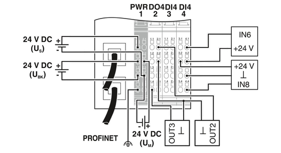 2703994 IL PN BK DI8 DO4 2TX-PAC Buskopplung für die Integration von industriellen Steuerungssystemen