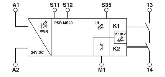 PSR-MS60-2NO-24DC-SC Kopplungsrelais für den Sicherheitsschutz in Fabriken und Anlagen