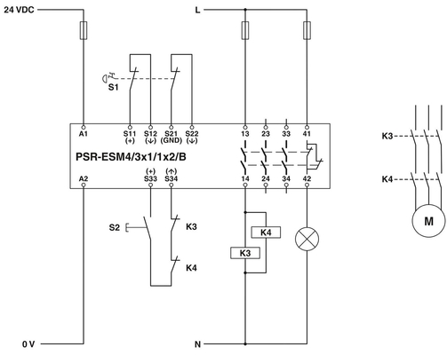 PSR-SPP-24UC/ESM4/3X1/1X2/B Sicherheitsrelais Kontaktlastsicherheitsschließungskopplungsrelais